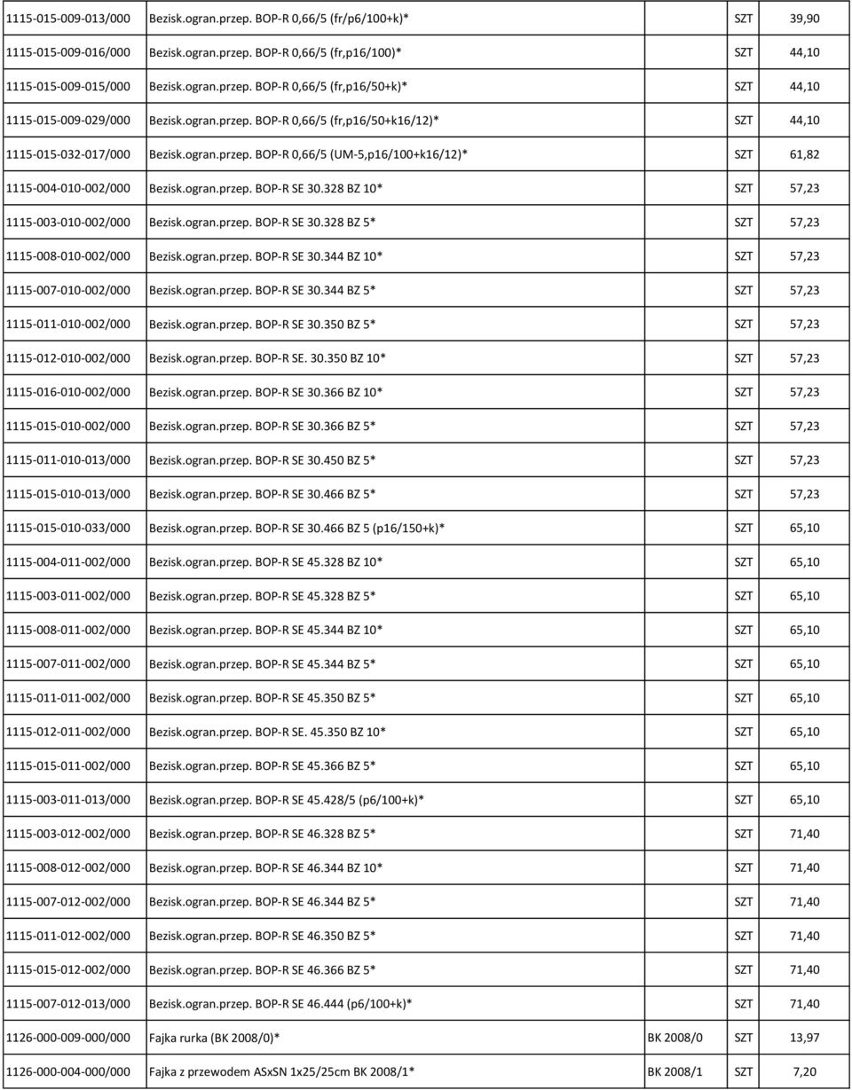 328 BZ 10* SZT 57,23 1115-003-010-002/000 Bezisk.ogran.przep. BOP-R SE 30.328 BZ 5* SZT 57,23 1115-008-010-002/000 Bezisk.ogran.przep. BOP-R SE 30.344 BZ 10* SZT 57,23 1115-007-010-002/000 Bezisk.