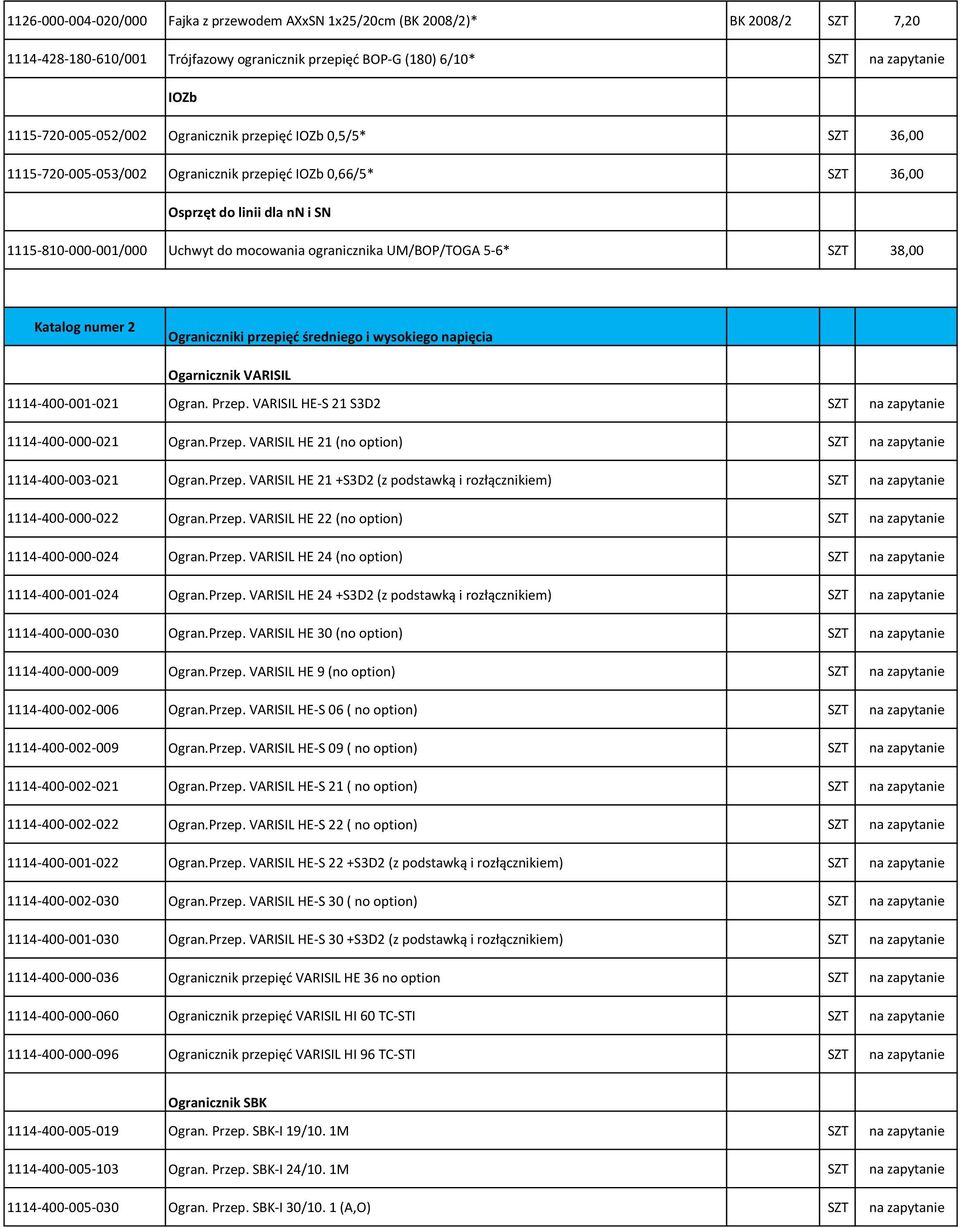 ogranicznika UM/BOP/TOGA 5-6* SZT 38,00 Katalog numer 2 Ograniczniki przepięć średniego i wysokiego napięcia Ogarnicznik VARISIL 1114-400-001-021 Ogran. Przep.