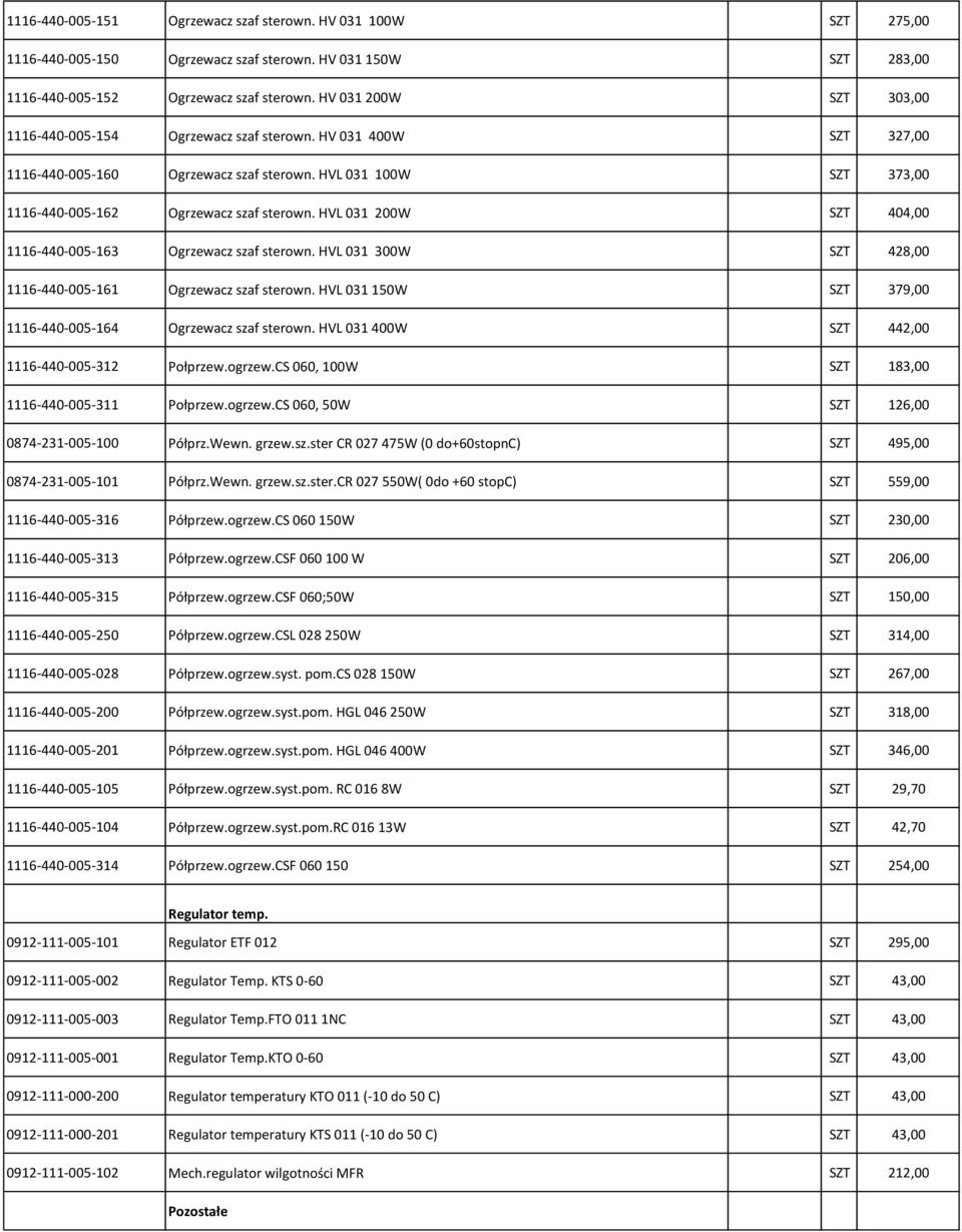 HVL 031 200W SZT 404,00 1116-440-005-163 Ogrzewacz szaf sterown. HVL 031 300W SZT 428,00 1116-440-005-161 Ogrzewacz szaf sterown. HVL 031 150W SZT 379,00 1116-440-005-164 Ogrzewacz szaf sterown.