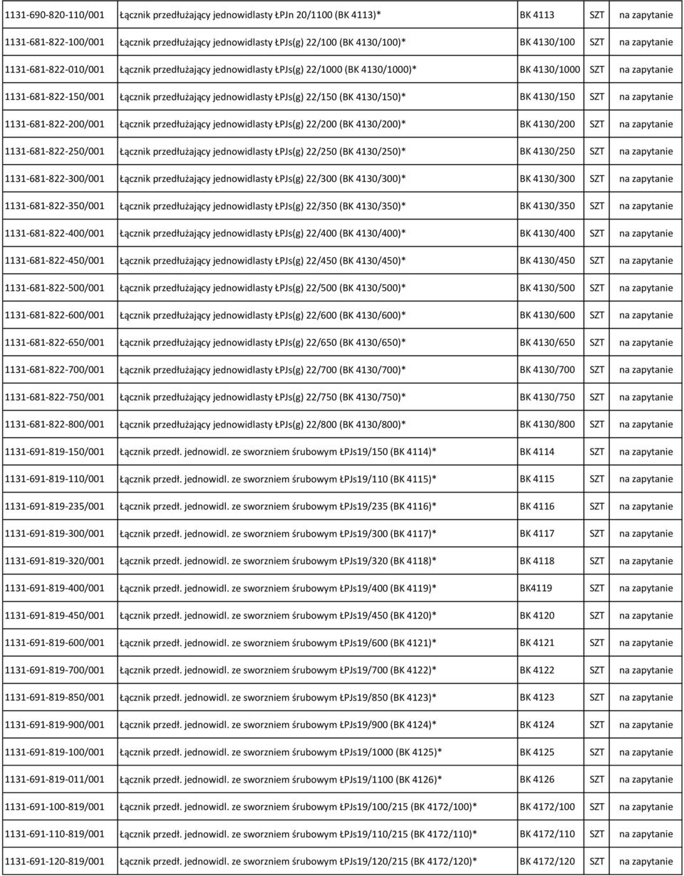 jednowidlasty ŁPJs(g) 22/150 (BK 4130/150)* BK 4130/150 SZT na zapytanie 1131-681-822-200/001 Łącznik przedłużający jednowidlasty ŁPJs(g) 22/200 (BK 4130/200)* BK 4130/200 SZT na zapytanie