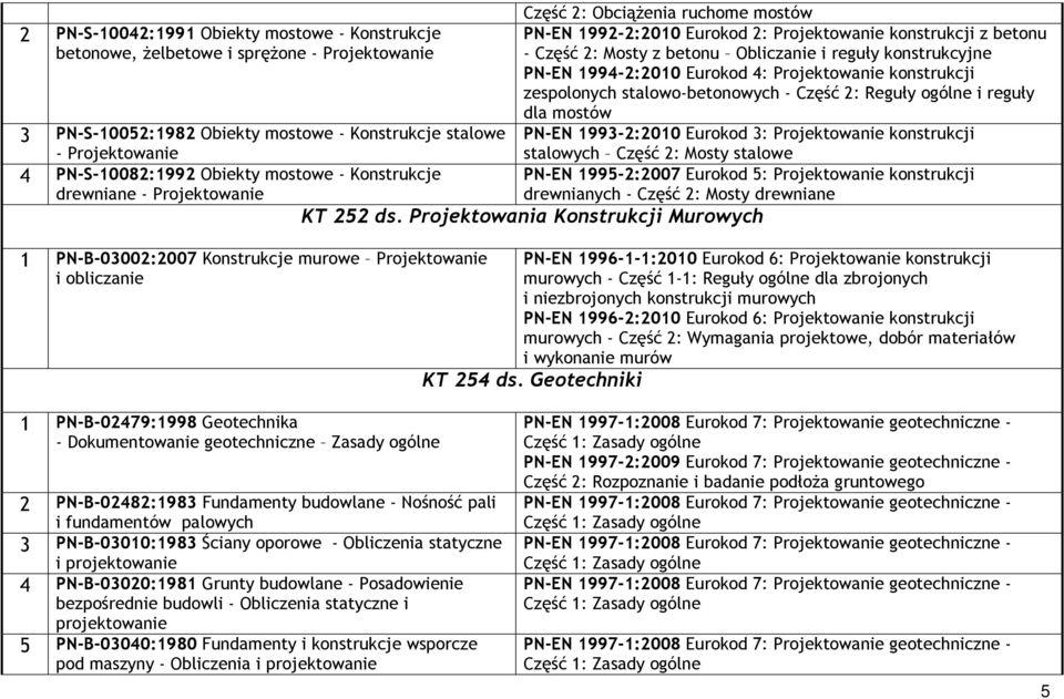 konstrukcyjne PN-EN 1994-2:2010 Eurokod 4: Projektowanie konstrukcji zespolonych stalowo-betonowych - Część 2: Reguły ogólne i reguły dla mostów PN-EN 1993-2:2010 Eurokod 3: Projektowanie konstrukcji