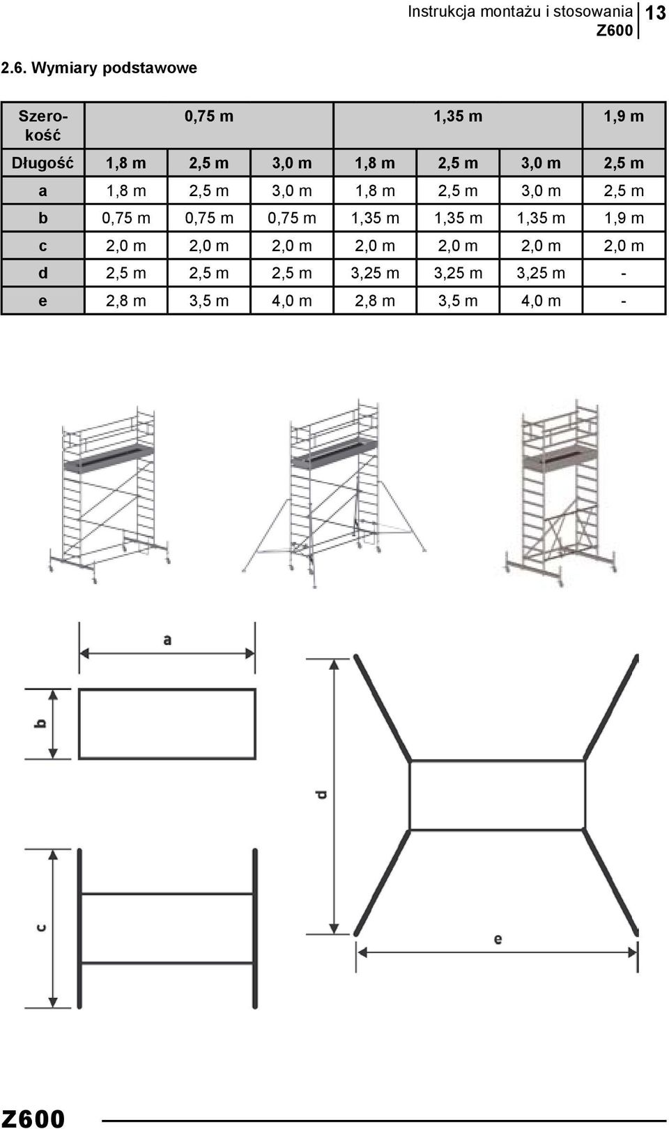 3,0 m 2,5 m a 1,8 m 2,5 m 3,0 m 1,8 m 2,5 m 3,0 m 2,5 m b 0,75 m 0,75 m 0,75 m 1,35 m