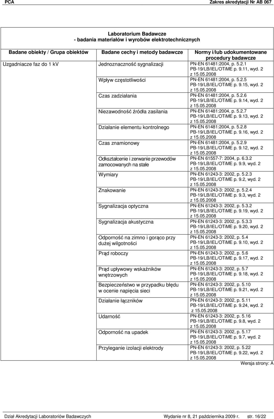 2 Niezawodność źródła zasilania PN-EN 61481:2004, p. 5.2.7 PB-19/LB/IEL/OTiME p. 9.13, wyd. 2 Działanie elementu kontrolnego PN-EN 61481:2004, p. 5.2.8 PB-19/LB/IEL/OTiME p. 9.16, wyd.