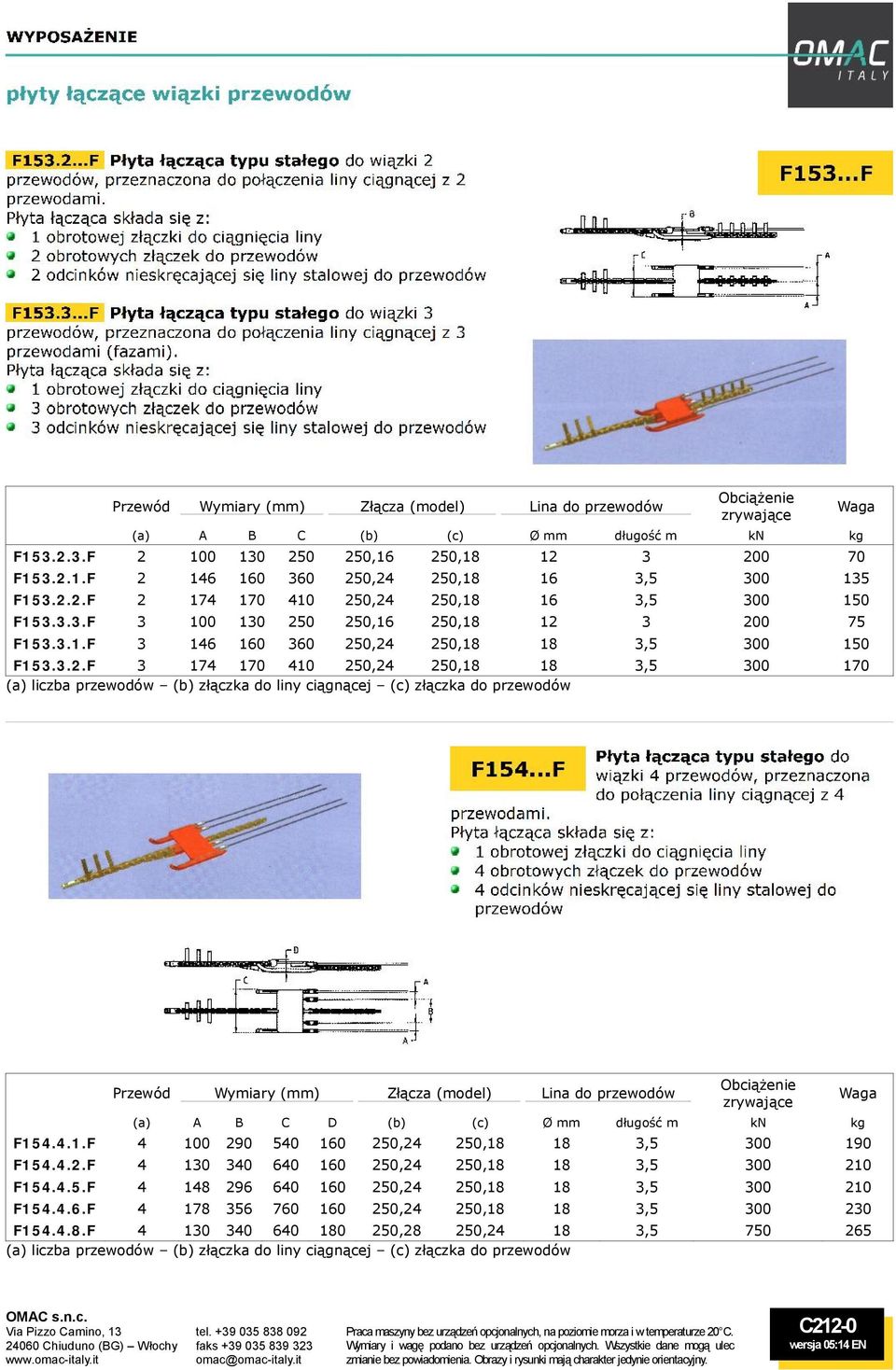 0 250,16 250,18 12 3 200 75 F153.3.1.F 3 146 160 360 250,24 250,18 18 3,5 300 150 F153.3.2.F 3 174 170 410 250,24 250,18 18 3,5 300 170 (a) liczba przewodów (b) złączka do liny ciągnącej (c) złączka