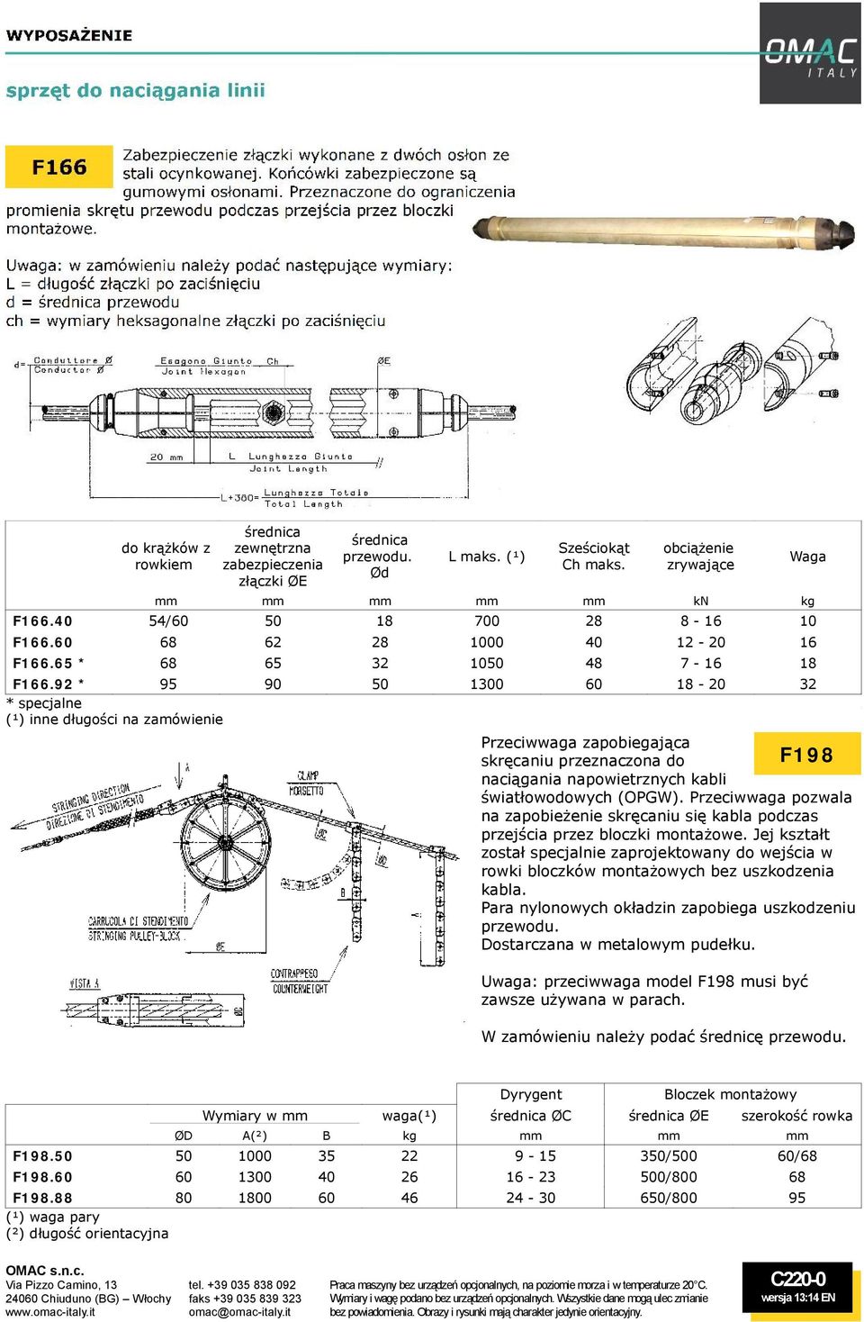 92 * 95 90 50 1300 60 18-20 32 * specjalne (¹) inne długości na zamówienie Przeciwwaga zapobiegająca skręcaniu przeznaczona do F198 naciągania napowietrznych kabli światłowodowych (OPGW).