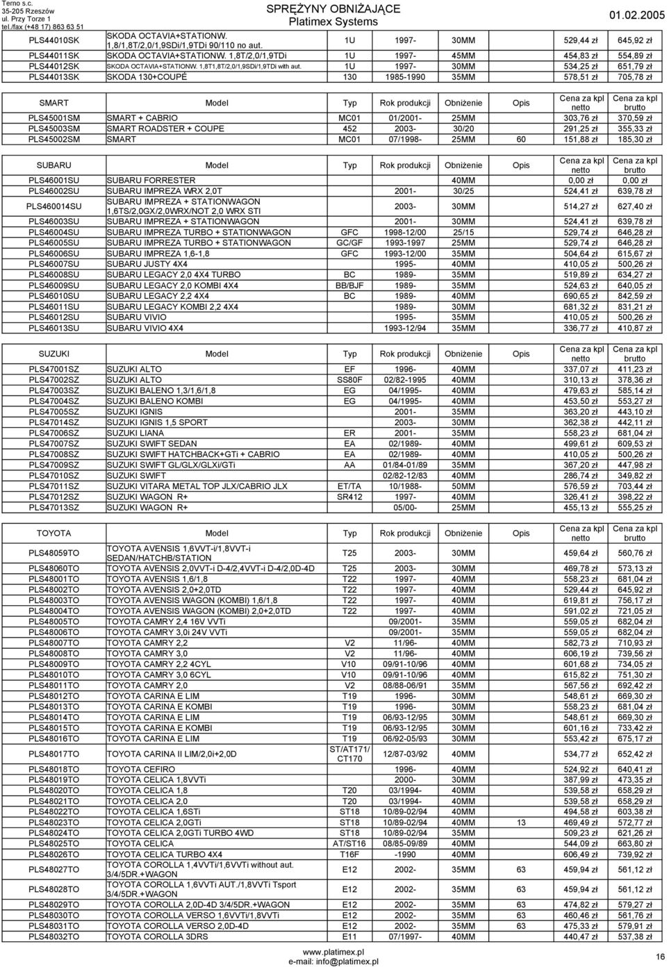 1U 1997-30MM 534,25 zł 651,79 zł PLS44013SK SKODA 130+COUPÉ 130 1985-1990 35MM 578,51 zł 705,78 zł SMART Model Typ Rok produkcji Obniżenie Opis PLS45001SM SMART + CABRIO MC01 01/2001-25MM 303,76 zł