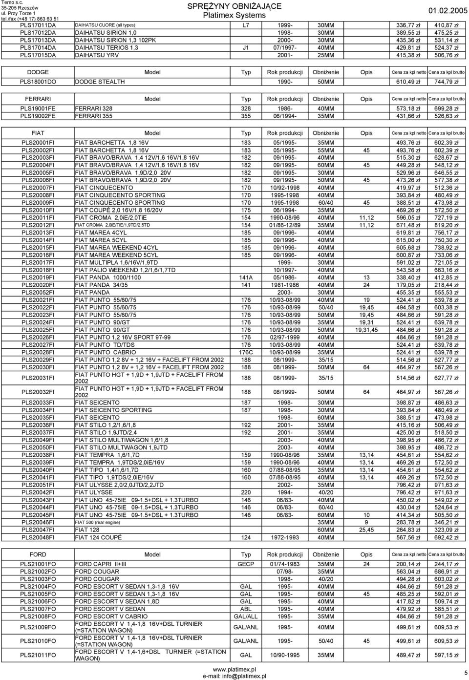 1990-50MM 610,49 zł 744,79 zł FERRARI Model Typ Rok produkcji Obniżenie Opis PLS19001FE FERRARI 328 328 1986-40MM 573,18 zł 699,28 zł PLS19002FE FERRARI 355 355 06/1994-35MM 431,66 zł 526,63 zł FIAT