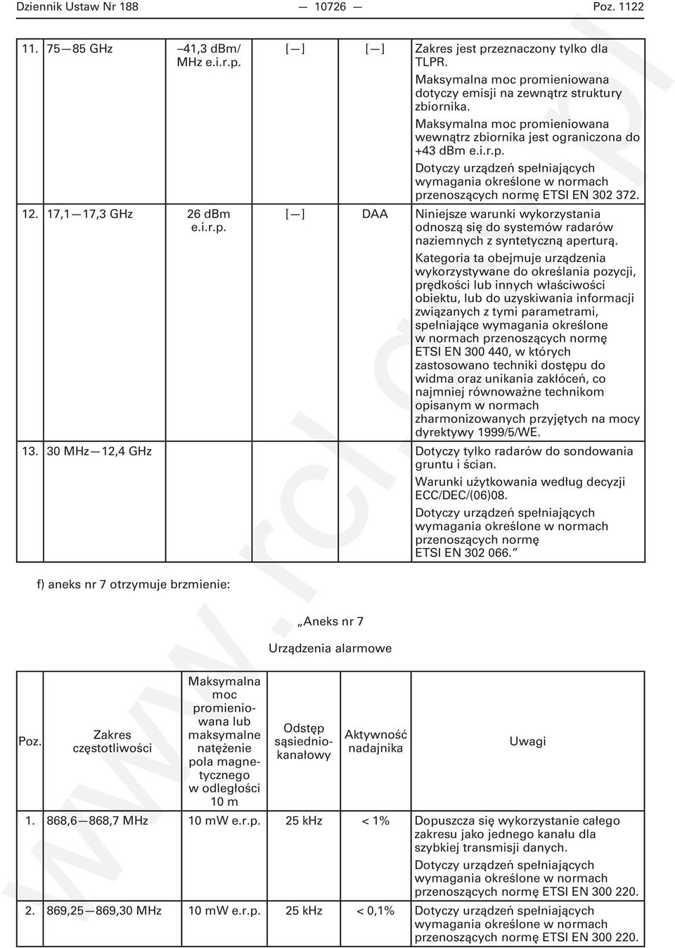 17,1 17,3 GHz 26 dbm [ ] DAA Niniejsze warunki wykorzystania odnoszą się do systemów radarów naziemnych z syntetyczną aperturą.