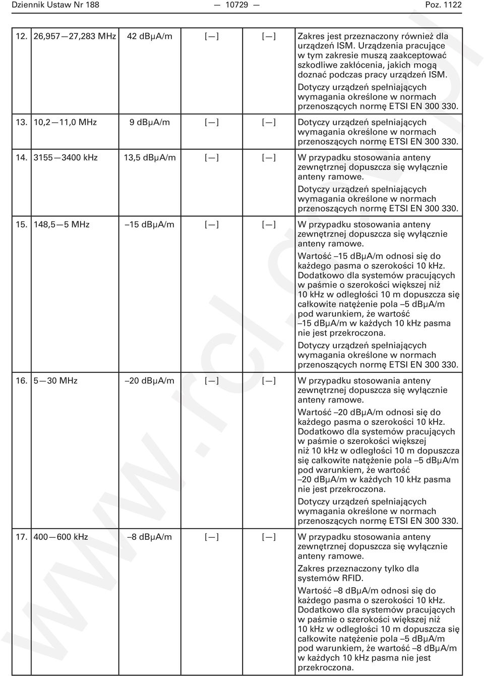 Wartość 15 dbμa/m odnosi się do każdego pasma o szerokości 10 khz.