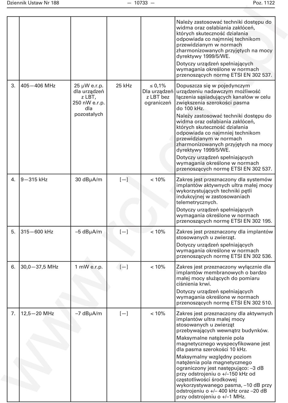 dla pozostałych Należy zastosować techniki dostępu do widma oraz osłabiania zakłóceń, których skuteczność działania odpowiada co najmniej technikom przewidzianym w normach zharmonizowanych przyjętych