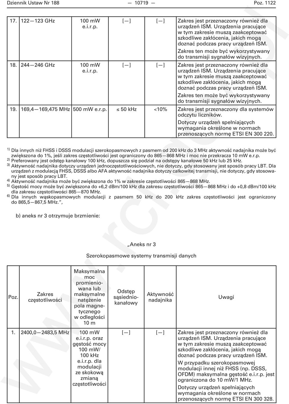 1) Dla innych niż FHSS i DSSS modulacji szerokopasmowych z pasmem od 200 khz do 3 MHz aktywność nadajnika może być zwiększona do 1%, jeśli zakres częstotliwości jest ograniczony do 865 868 MHz i moc