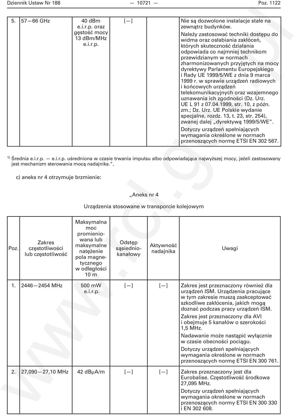 dyrektywy Parlamentu Europejskiego i Rady UE 1999/5/WE z dnia 9 marca 1999 r. w sprawie urządzeń radiowych i końcowych urządzeń telekomunikacyjnych oraz wzajemnego uznawania ich zgodności (Dz. Urz.