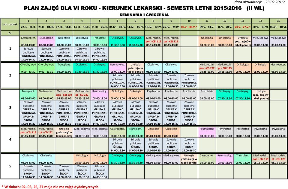 Okulistyka Okulistyka Transplant. Otolaryng. Otolaryng. Med. rodzin. Med. rodzin. Onkologia Onkologia Urologia Med. sądowa Med. sądowa pon - CBI 119 pt - CBI 125 godz. zajęć w 08.00-13.00 08.00-13.00 08.00-13.00 08.00-13.00 08.00-13.00 11.