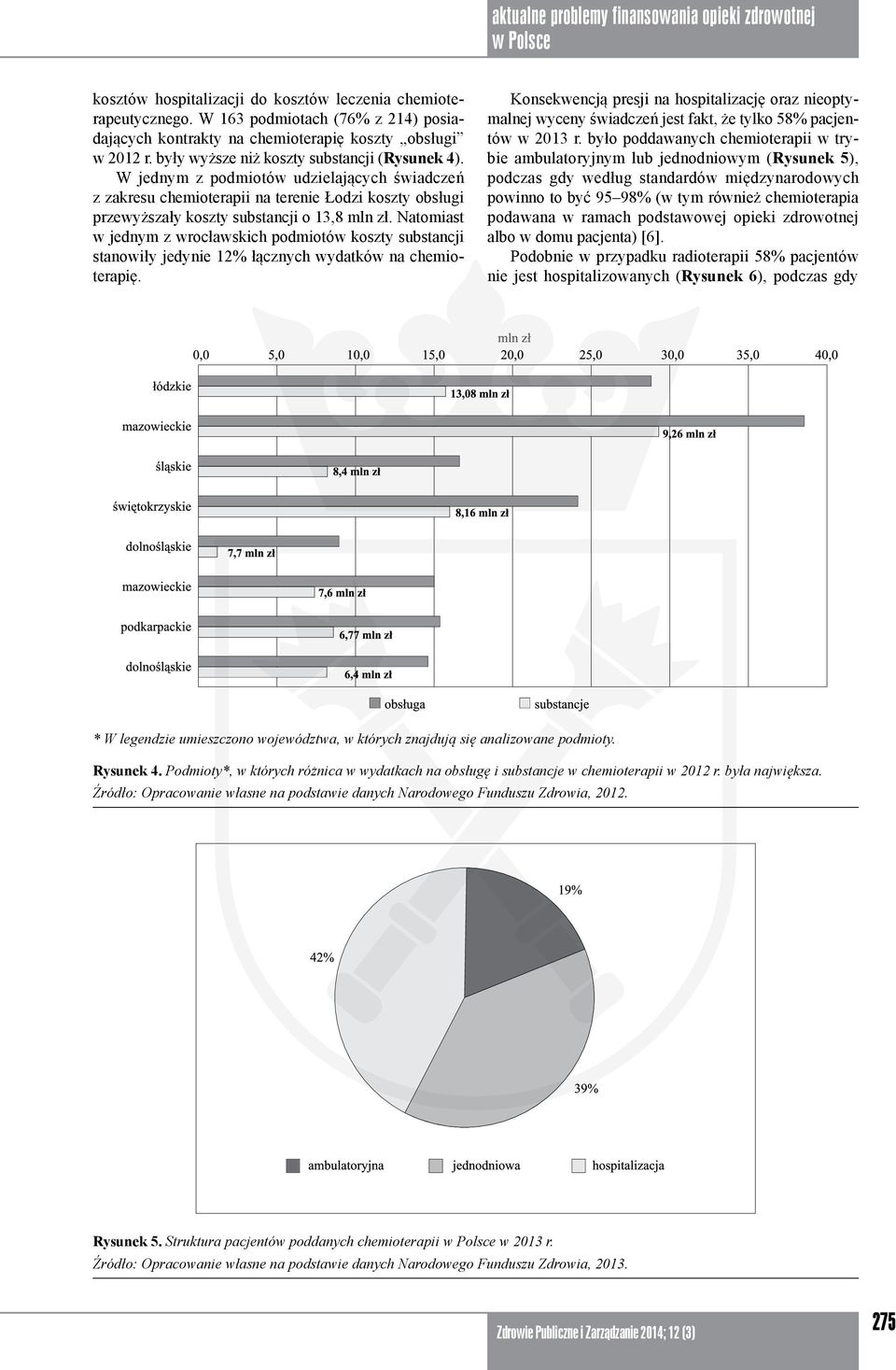 Natomiast w jednym z wrocławskich podmiotów koszty substancji stanowiły jedynie 12% łącznych wydatków na chemioterapię.