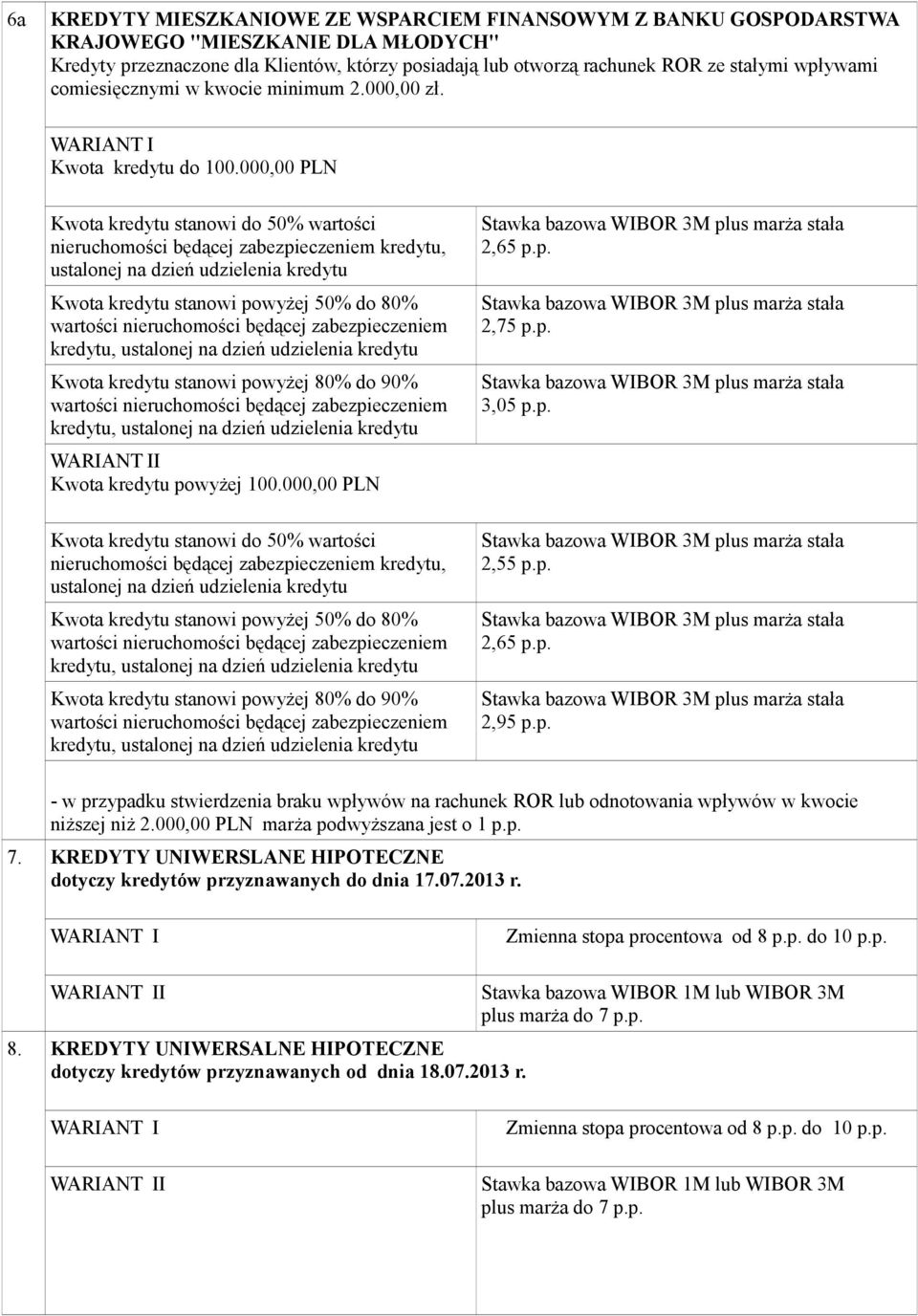000,00 PLN Kwota kredytu stanowi do 50% wartości nieruchomości będącej zabezpieczeniem kredytu, ustalonej na dzień udzielenia kredytu Kwota kredytu stanowi powyżej 50% do 80% Kwota kredytu stanowi