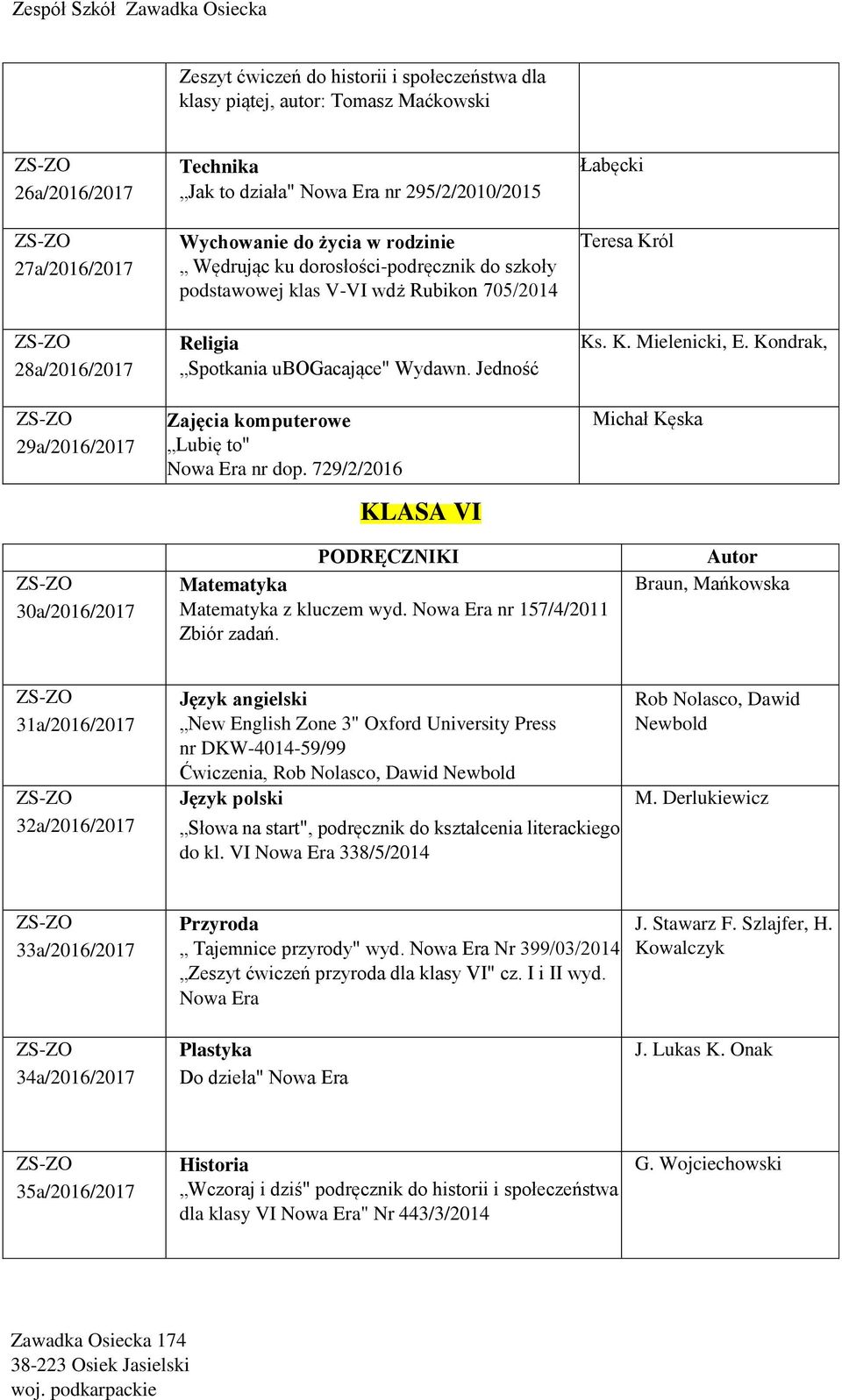 729/2/2016 KLASA VI Łabęcki Teresa Król Ks. K. Mielenicki, E. Kondrak, Michał Kęska 30a/2016/2017 Matematyka Matematyka z kluczem wyd. Nowa Era nr 157/4/2011 Zbiór zadań.