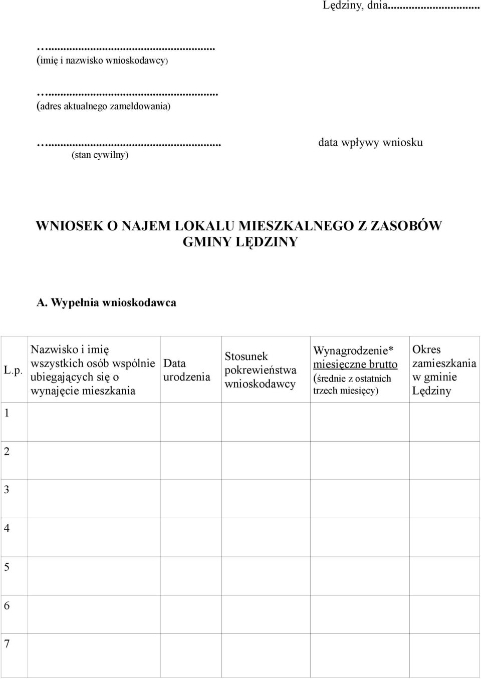 Wypełnia wnioskodawca L.p. Nazwisko i imię wszystkich osób wspólnie ubiegających się o wynajęcie mieszkania Data