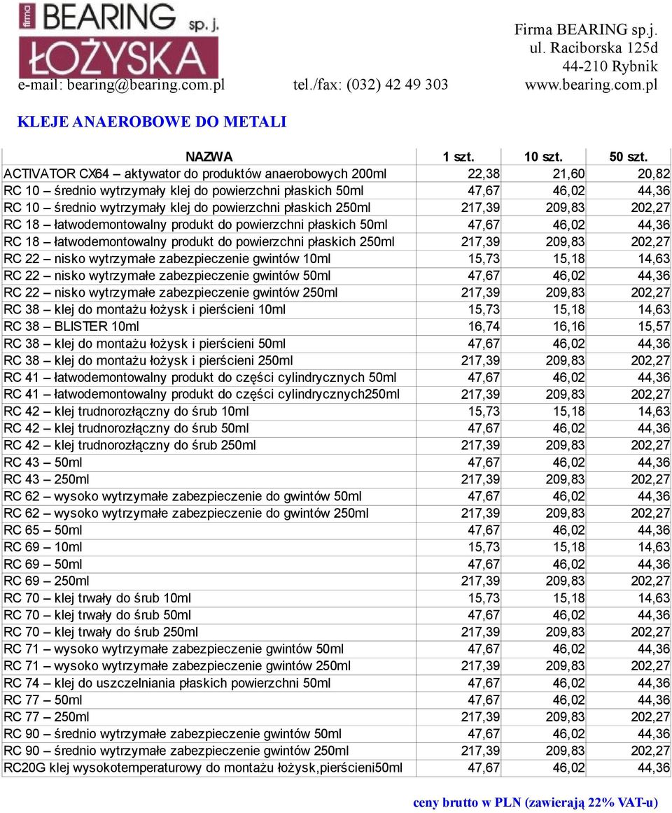 płaskich 250ml 217,39 209,83 202,27 RC 22 nisko wytrzymałe zabezpieczenie gwintów 10ml 15,73 15,18 14,63 RC 22 nisko wytrzymałe zabezpieczenie gwintów 50ml 47,67 46,02 44,36 RC 22 nisko wytrzymałe