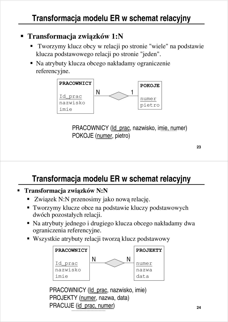 PRACOWICY POKOJE pietro PRACOWICY (,,, ) POKOJE (, pietro) 23 Transformacja modelu ER w schemat relacyjny Transformacja związków : Związek : przenosimy jako nową relację.