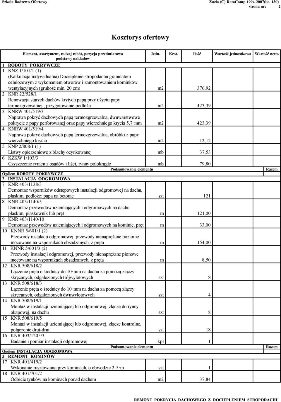 20 cm) m2 376,92 2 KNR 22/528/1 Renowacja starych dachów krytych papą przy użyciu papy termozgrzewalnej, przygotowanie podłoża m2 423,39 3 KNRW 401/519/3 Naprawa pokryć dachowych papą