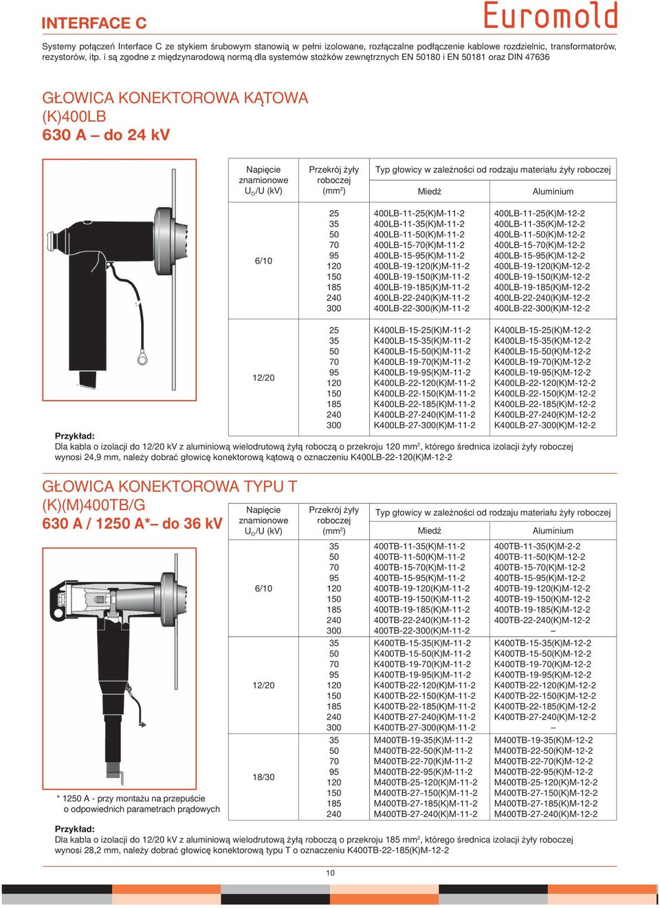 zależności od rodzaju materiału żyły roboczej Miedź Aluminium 6/ 1 LB-11-(K)M-11-2 LB-11-(K)M-11-2 LB-11-(K)M-11-2 LB-15-(K)M-11-2 LB-15-(K)M-11-2 LB-19-(K)M-11-2 LB-19-1(K)M-11-2 LB-19-(K)M-11-2