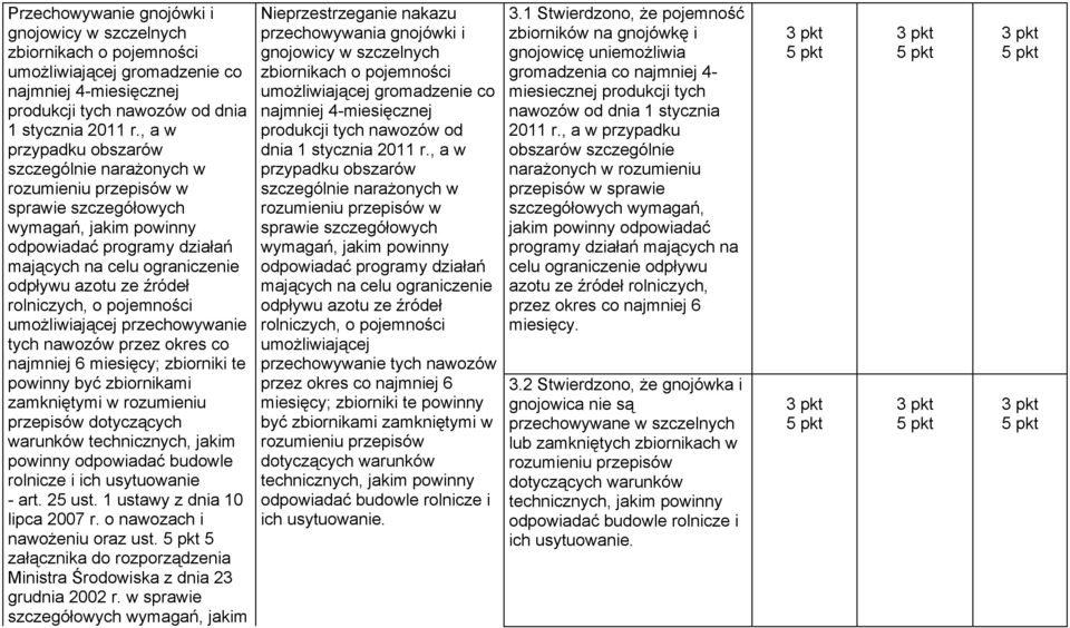 rolniczych, o pojemności umożliwiającej przechowywanie tych nawozów przez okres co najmniej 6 miesięcy; zbiorniki te powinny być zbiornikami zamkniętymi w rozumieniu przepisów dotyczących warunków