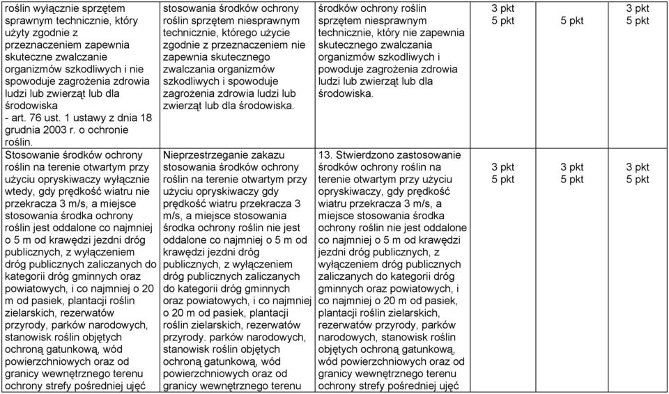 Stosowanie środków ochrony roślin na terenie otwartym przy użyciu opryskiwaczy wyłącznie wtedy, gdy prędkość wiatru nie przekracza 3 m/s, a miejsce stosowania środka ochrony roślin jest oddalone co