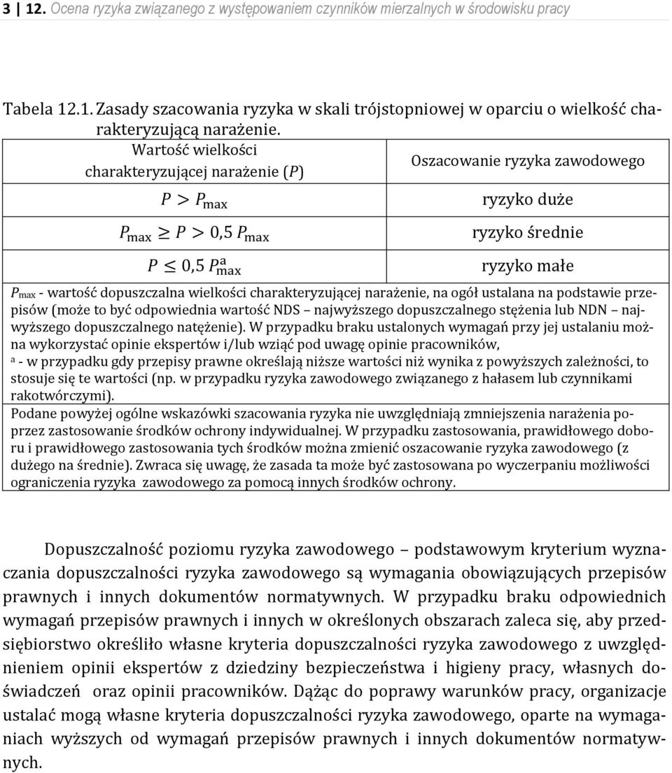 wielkości charakteryzującej narażenie, na ogół ustalana na podstawie przepisów (może to być odpowiednia wartość NDS najwyższego dopuszczalnego stężenia NDN najwyższego dopuszczalnego natężenie).