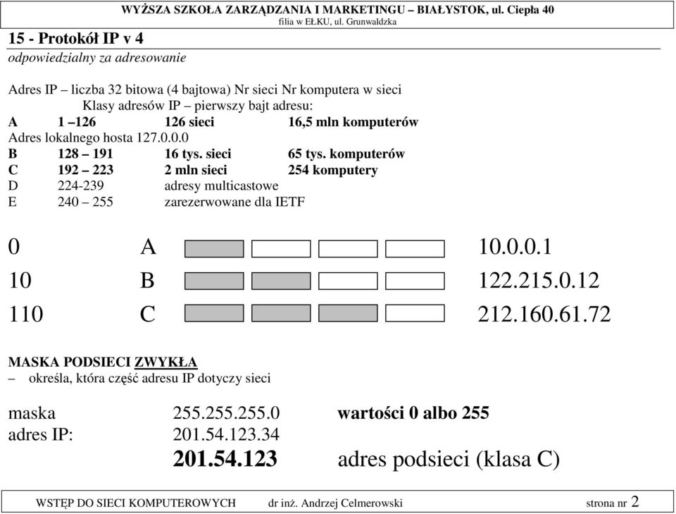 127.0.0.0 B 128 191 16 tys. sieci 65 tys. komputerów C 192 223 2 mln sieci 254 komputery D 224-239 adresy multicastowe E 240 255 zarezerwowane dla IETF 0 A 10.0.0.1 10 B 122.215.0.12 110 C 212.