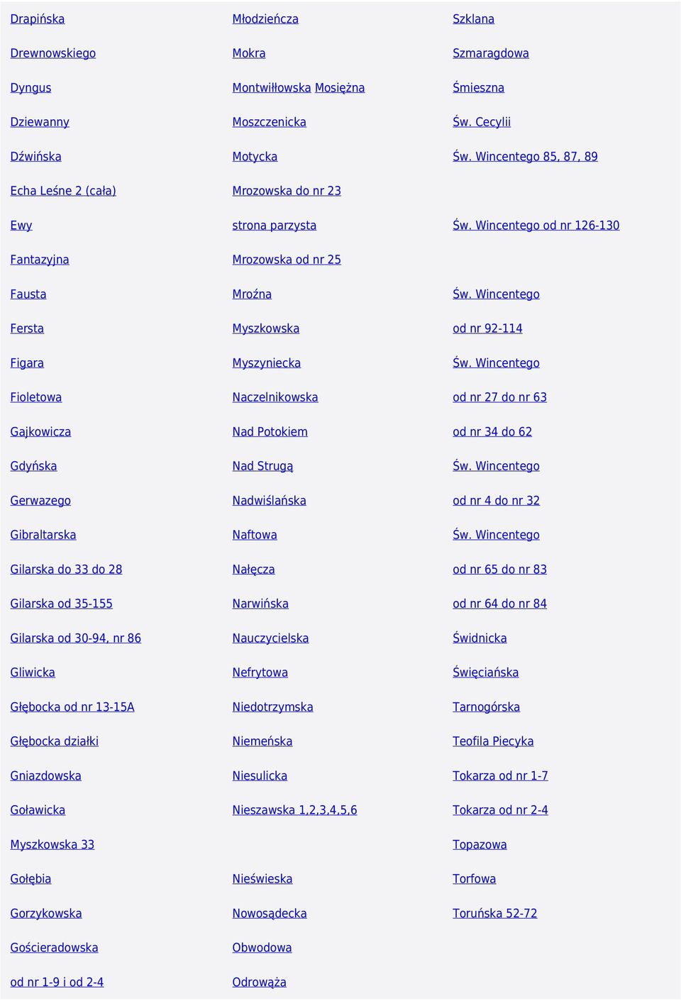Wincentego Fersta Myszkowska od nr 92-114 Figara Myszyniecka Św. Wincentego Fioletowa Naczelnikowska od nr 27 do nr 63 Gajkowicza Nad Potokiem od nr 34 do 62 Gdyńska Nad Strugą Św.