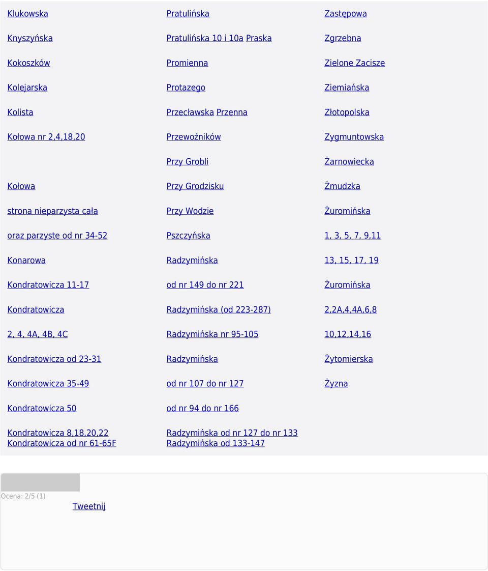 Radzymińska 13, 15, 17, 19 Kondratowicza 11-17 od nr 149 do nr 221 Żuromińska Kondratowicza Radzymińska (od 223-287) 2,2A,4,4A,6,8 2, 4, 4A, 4B, 4C Radzymińska nr 95-105 10,12,14,16 Kondratowicza od