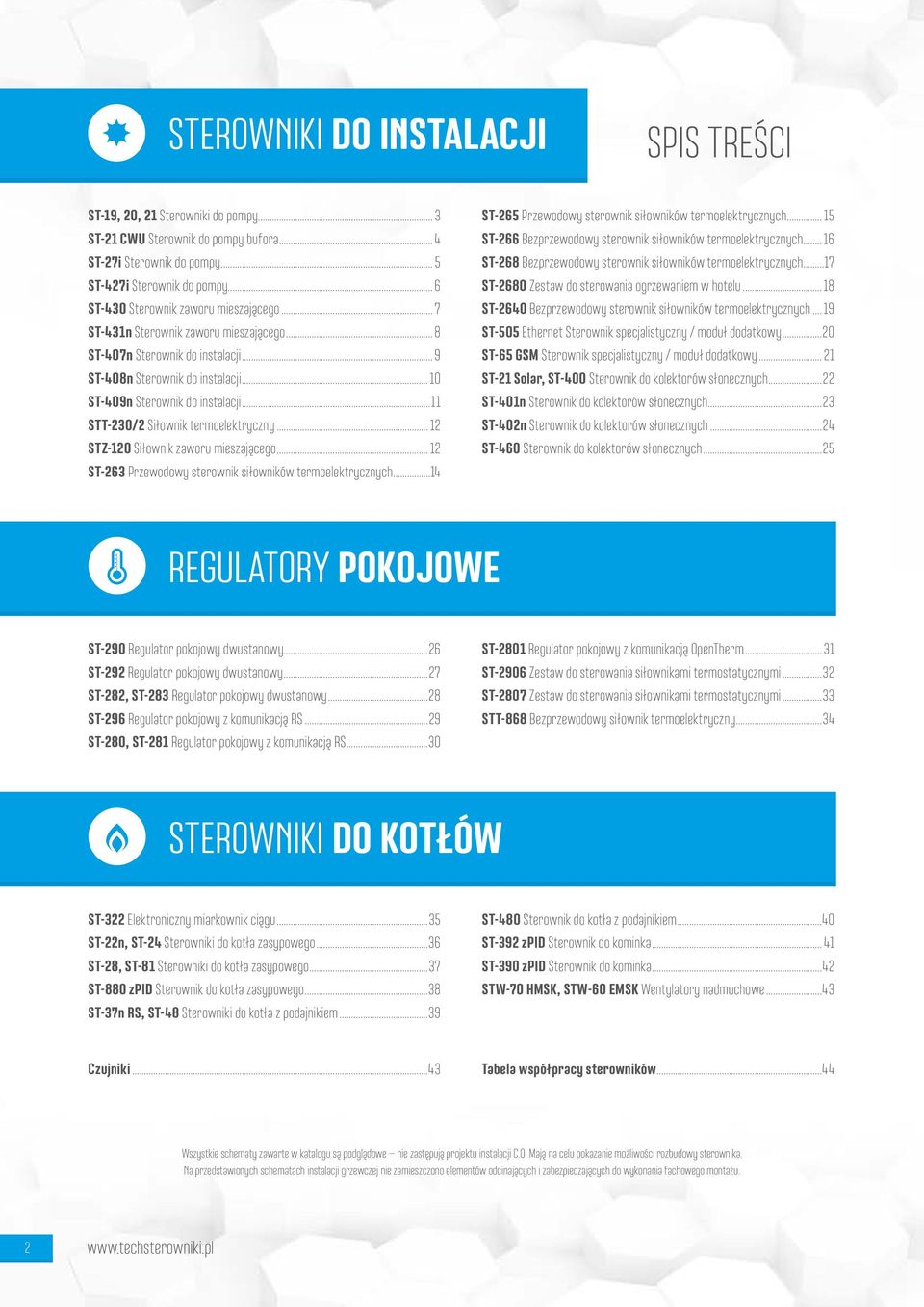 .. 12 STZ-120 Siłwnik zawru mieszająceg... 12 ST-263 Przewdwy sterwnik siłwników termelektrycznych...14 ST-265 Przewdwy sterwnik siłwników termelektrycznych.