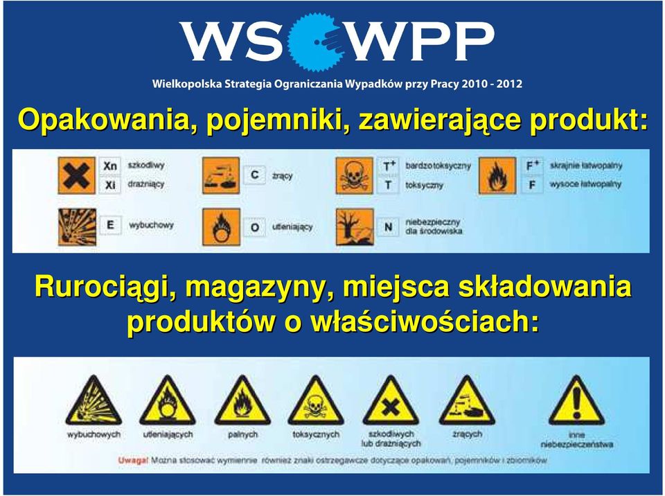 magazyny, miejsca składowania