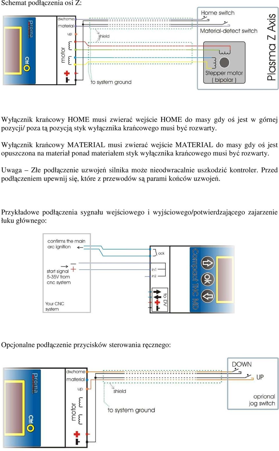 Wyłącznik krańcowy MATERIAL musi zwierać wejście MATERIAL do masy gdy oś jest opuszczona na materiał ponad materiałem styk wyłącznika krańcowego musi  Uwaga Złe