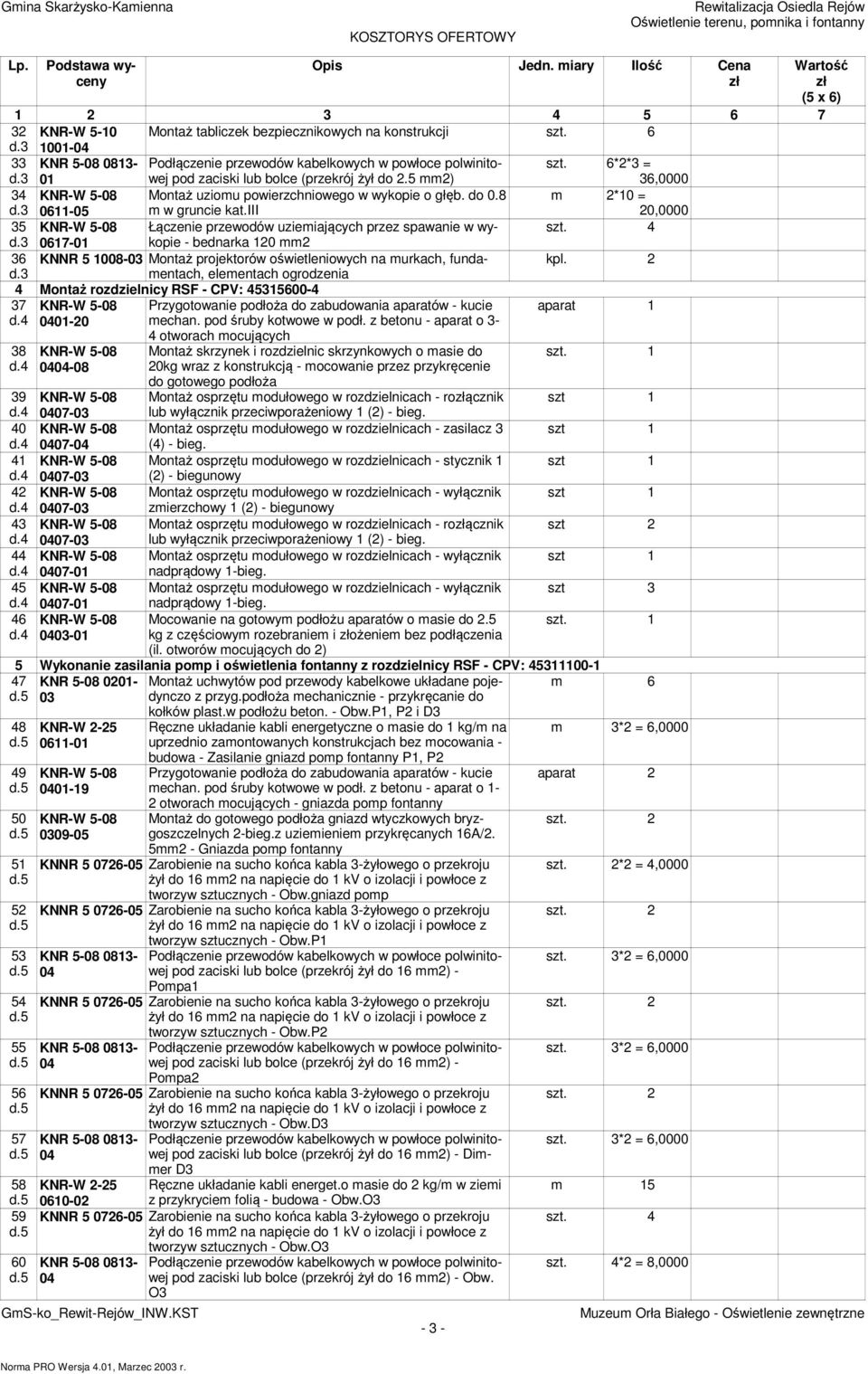 iii m 2*10 = 20,0000 35 Łączenie przewodów uziemiających przez spawanie w wykopie szt. 4 d.