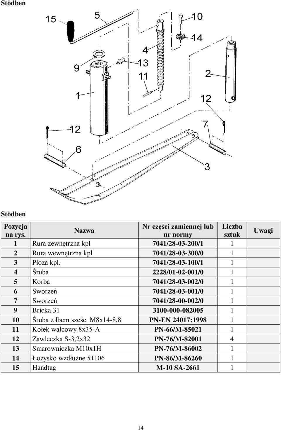 7041/28-03-100/1 1 4 Śruba 2228/01-02-001/0 1 5 Korba 7041/28-03-002/0 1 6 Sworzeń 7041/28-03-001/0 1 7 Sworzeń 7041/28-00-002/0 1 9 Bricka