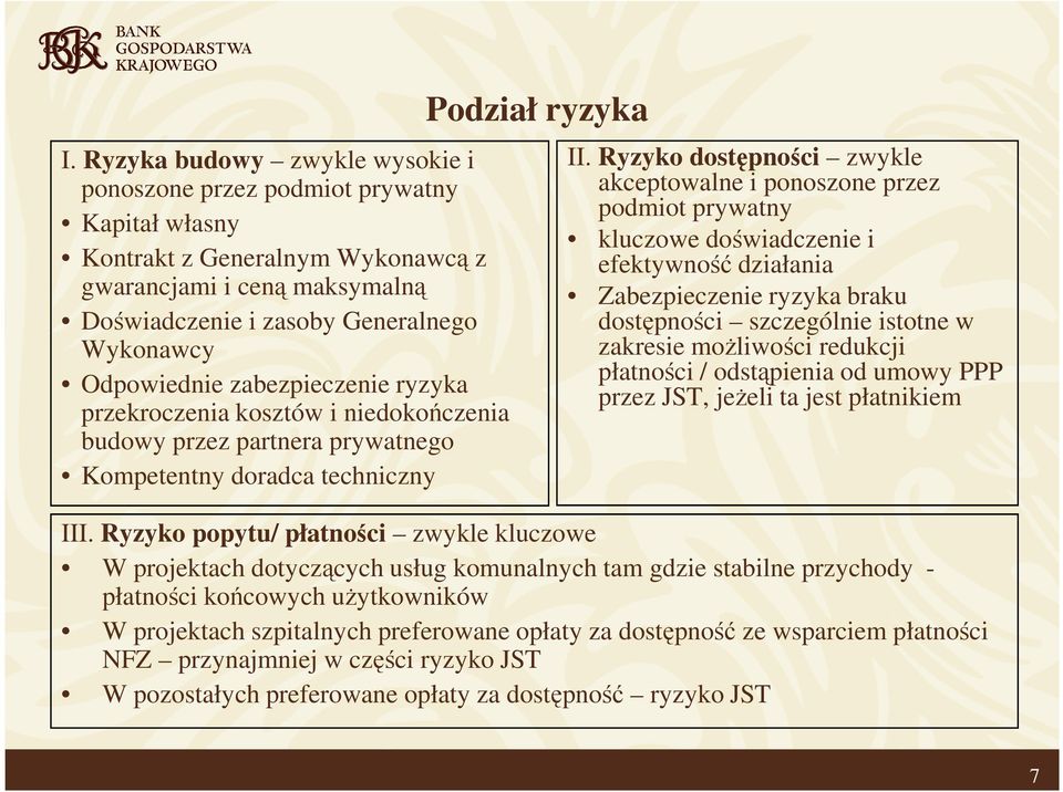 Ryzyko dostępności zwykle akceptowalne i ponoszone przez podmiot prywatny kluczowe doświadczenie i efektywność działania Zabezpieczenie ryzyka braku dostępności szczególnie istotne w zakresie