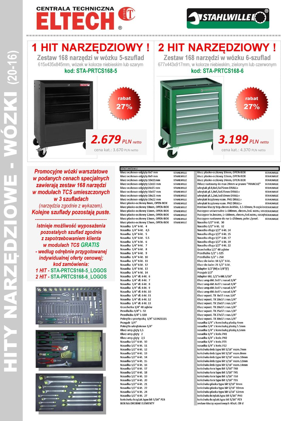 STA-PRTCS168-5 kod: STA-PRTCS168-6 Promocyjne wózki warsztatowe w podanych cenach specjalnych zawierają zestaw 168 narzędzi w modułach TCS umieszczonych w 3 szufladach (narzędzia zgodnie z wykazem).