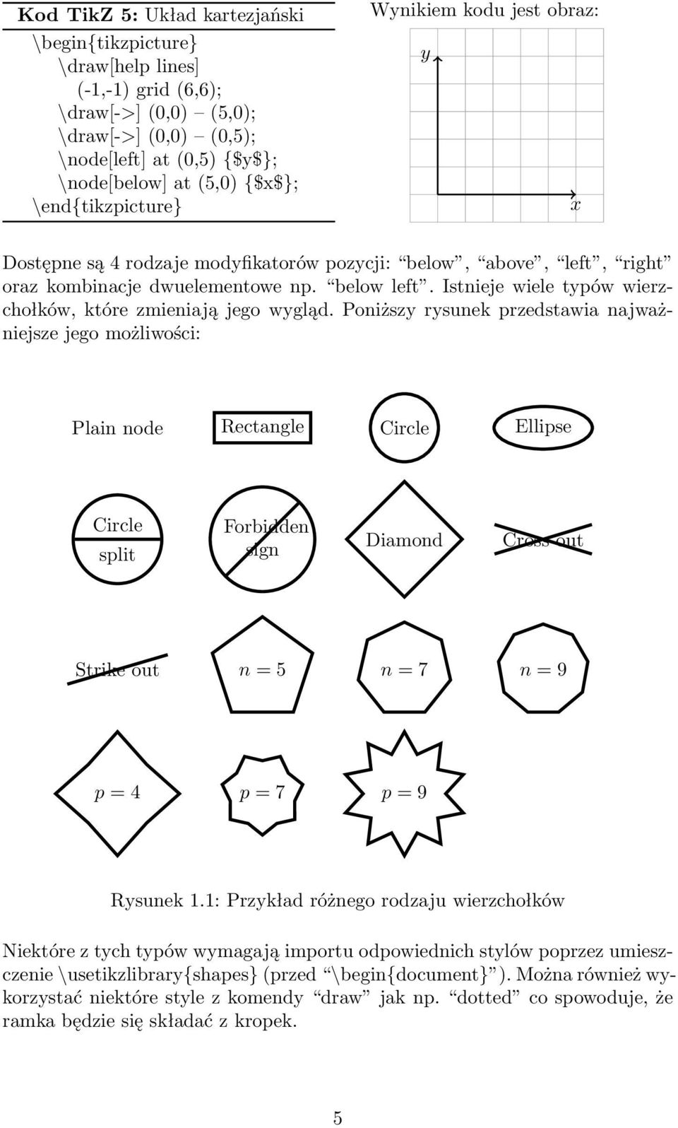 Poniższy rysunek przedstawia najważniejsze jego możliwości: Plain node Rectangle Circle Ellipse Circle split Forbidden sign Diamond Cross out Strike out n = 5 n = 7 n = 9 p = 4 p = 7 p = 9 Rysunek 1.