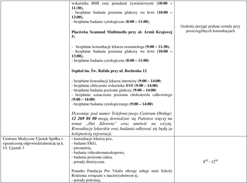 - bezpłatne badania cytologiczne (8:00 11:00) Centrum Medyczne Ujastek Spółka z ograniczoną odpowiedzialnością sp.k. Ul. Ujastek 3 Szpital im. Św. Rafała przy ul.