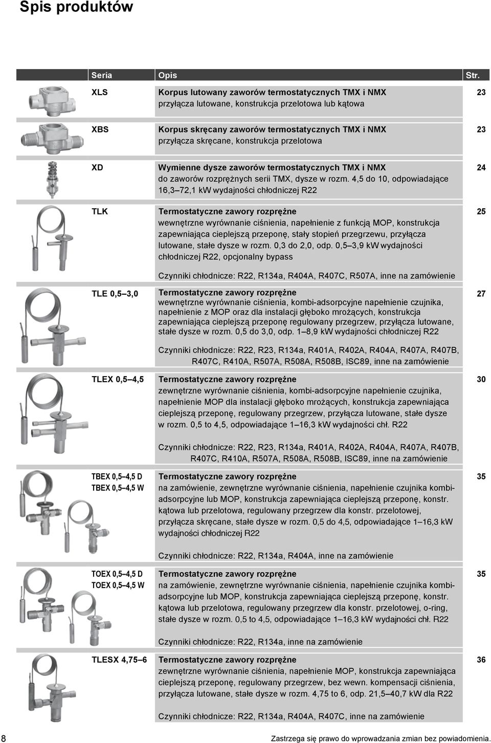 przelotowa 23 XD TLK TLE 0,5 3,0 TLEX 0,5 4,5 Wymienne dysze zaworów termostatycznych TMX i NMX do zaworów rozprężnych serii TMX, dysze w rozm.