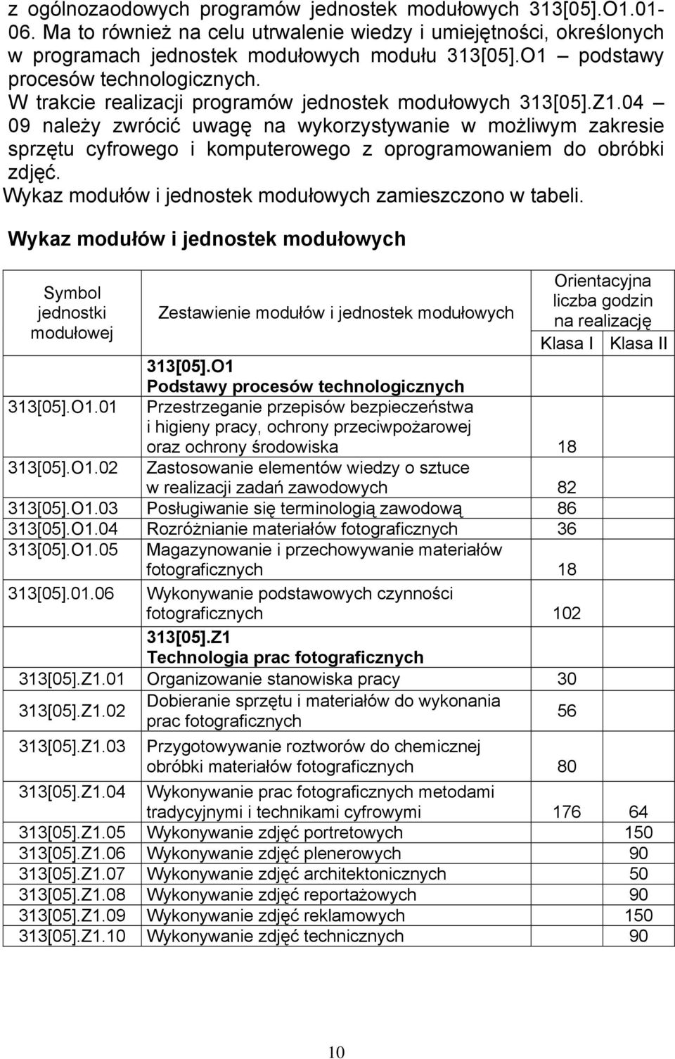 04 09 należy zwrócić uwagę na wykorzystywanie w możliwym zakresie sprzętu cyfrowego i komputerowego z oprogramowaniem do obróbki zdjęć. Wykaz modułów i jednostek modułowych zamieszczono w tabeli.