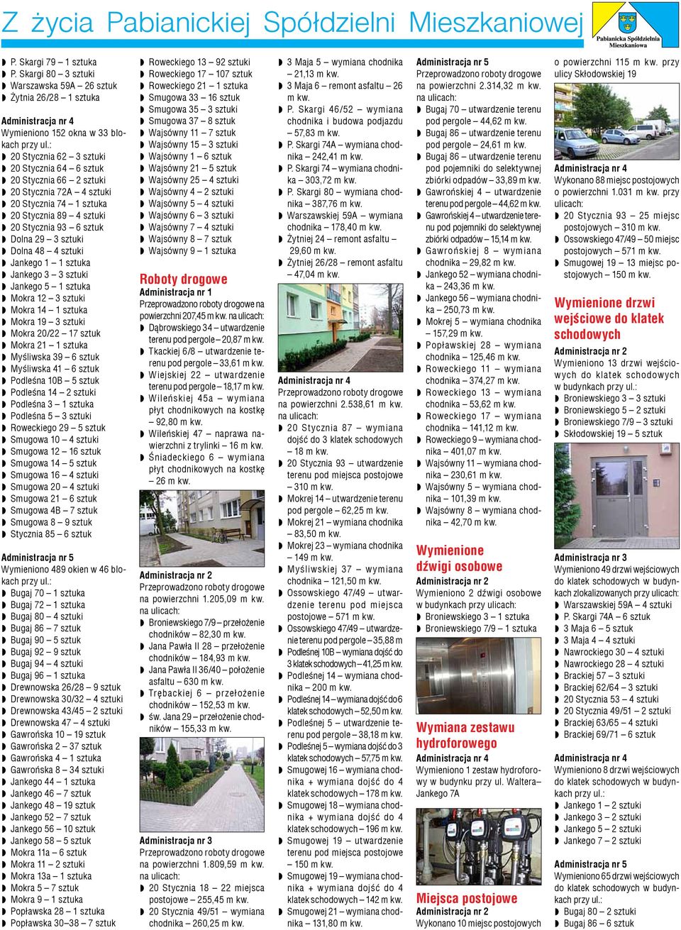 Stycznia 74 1 sztuka 20 Stycznia 89 4 sztuki 20 Stycznia 93 6 sztuk Dolna 29 3 sztuki Dolna 48 4 sztuki Jankego 1 1 sztuka Jankego 3 3 sztuki Jankego 5 1 sztuka Mokra 12 3 sztuki Mokra 14 1 sztuka