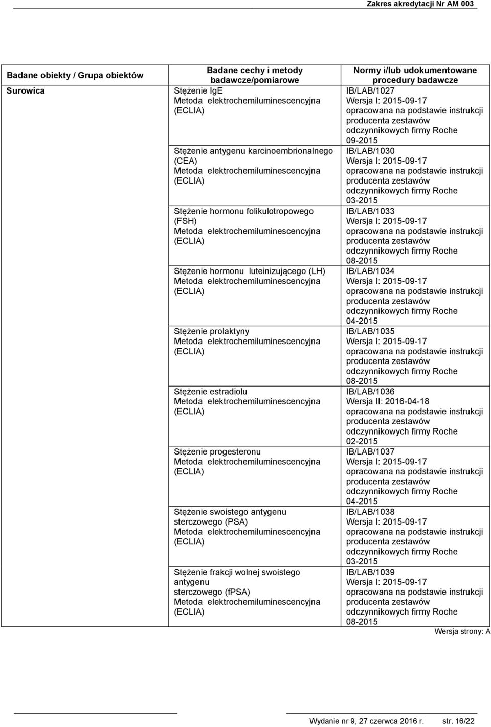 wolnej swoistego antygenu sterczowego (fpsa) IB/LAB/1027 09-2015 IB/LAB/1030 03-2015 IB/LAB/1033 08-2015 IB/LAB/1034 04-2015 IB/LAB/1035