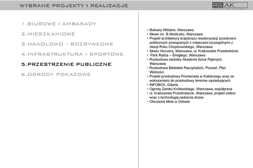 Wodiczko, Warszawa Projekt architektury krajobrazu rewaloryzacji przestrzeni publicznych powiązanych z miejscami szczególnymi z okazji Roku Chopinowskiego, Warszawa Skwer Hoovera, Warszawa, ul.