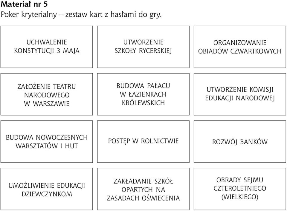 NARODOWEGO WWARSZAWIE BUDOWA PAŁACU WŁAZIENKACH KRÓLEWSKICH UTWORZENIE KOMISJI EDUKACJI NARODOWEJ BUDOWA