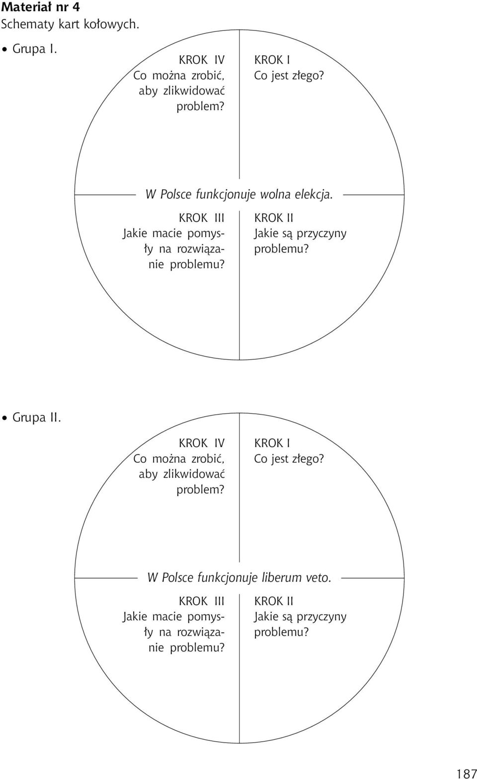 KROK III Jakie macie pomysły na rozwiązanie KROK II Jakiesąprzyczyny Grupa II.