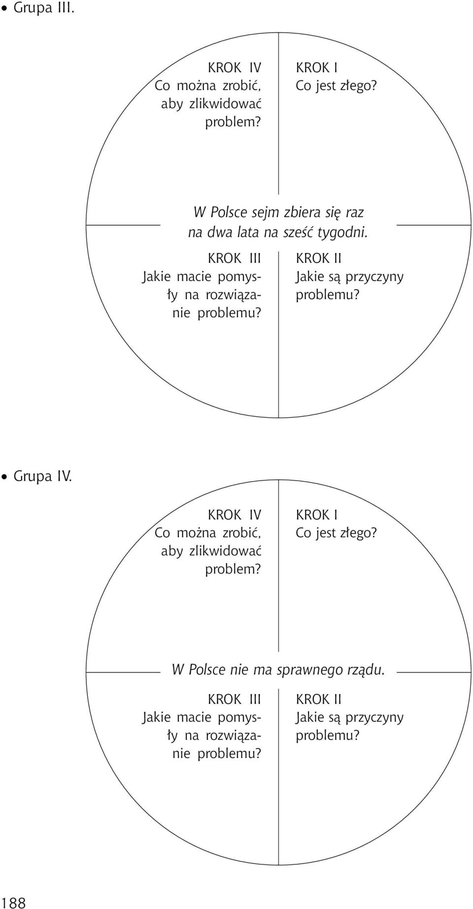 KROK III Jakie macie pomysły na rozwiązanie KROK II Jakiesąprzyczyny Grupa IV.