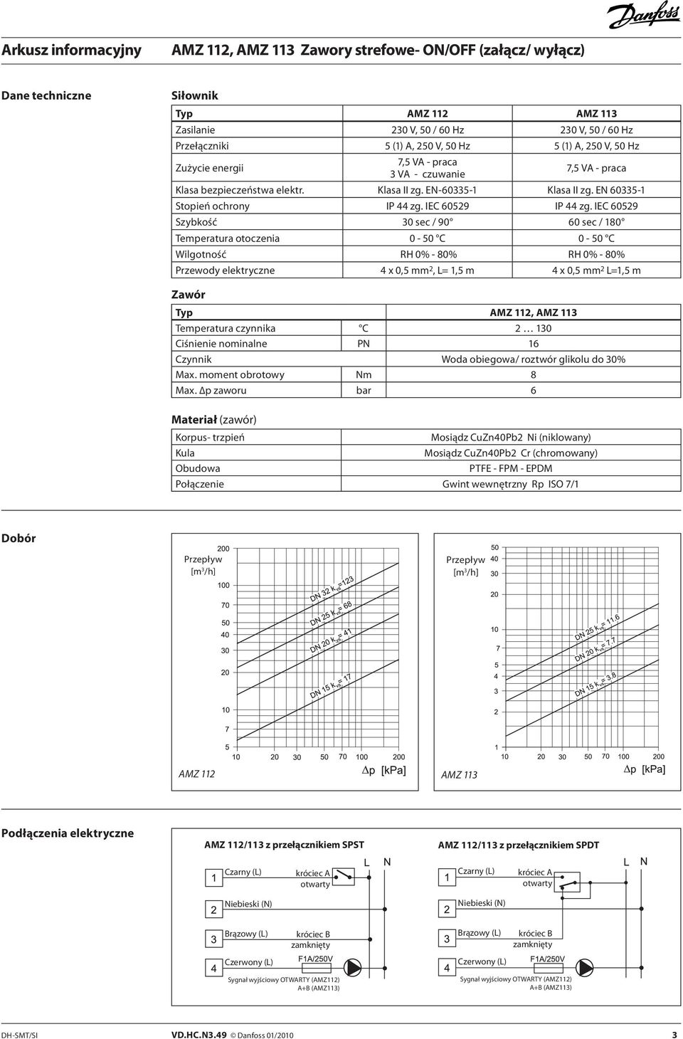 IEC 60529 Szybkość 30 sec / 90 60 sec / 180 Temperatura otoczenia 0-50 C 0-50 C Wilgotność RH 0% - 80% RH 0% - 80% Przewody elektryczne 4 x 0,5 mm 2, L= 1,5 m 4 x 0,5 mm 2 L=1,5 m Zawór Typ AMZ 112,