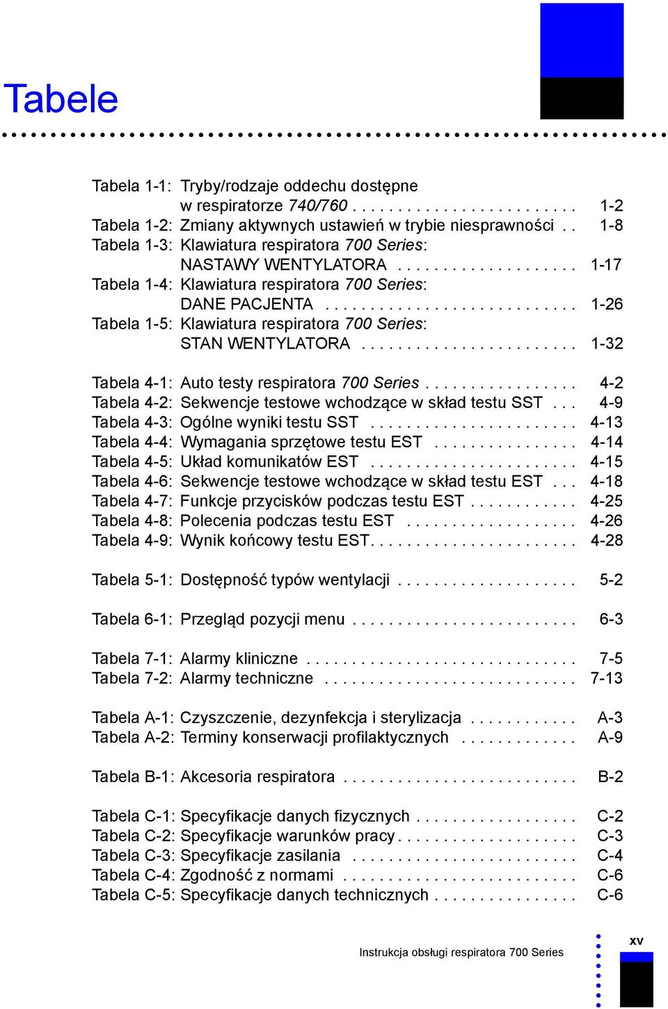 ........................... 1-26 Tabela 1-5: Klawiatura respiratora 700 Series: STAN WENTYLATORA........................ 1-32 Tabela 4-1: Auto testy respiratora 700 Series.